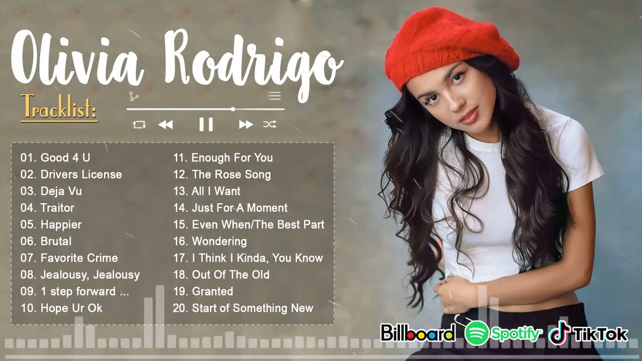 OLIVIA RODRIGO   Best Songs Of Olivia Rodrigo Non Stop Playlist