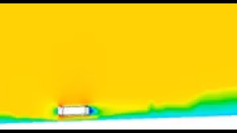 Ansys Fluent CFD Simulation of the Aerodynamic Flow Around An Ahmed Body