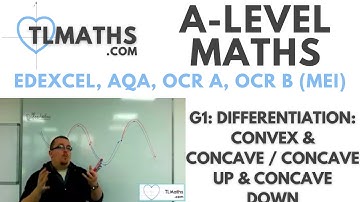 A-Level Maths: G1-20 Differentiation: Convex & Concave / Concave Up & Concave Down