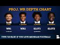 Michigan Football Rumors: Nico Collins BAD Decision, Gemon Green Starting? Joe Milton’s Starting WR