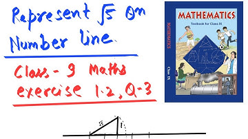 REPRESENT square root 5 ON NUMBER LINE || CLASS 9 MATHS EXERCISE 1.2, Q3