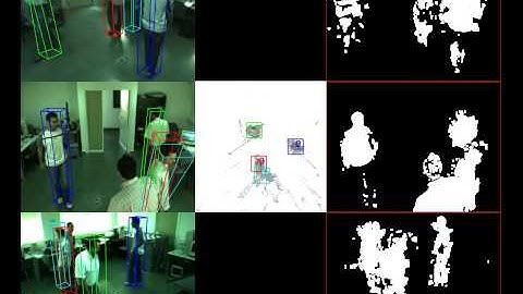 People detection and tracking with multiple cameras. Method 1