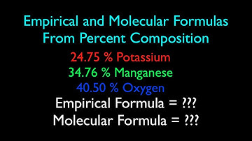 Empirical and Molecular Formula from Percent Composition (No. 2)