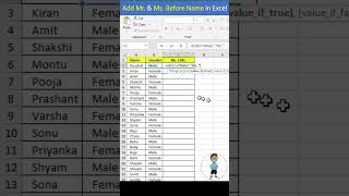 add mr. & ms. before name in excel interview question tips & tricks #excel #exceltips #exceltutorial