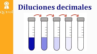 ¿Cómo se hacen las diluciones decimales? Diluciones seriadas