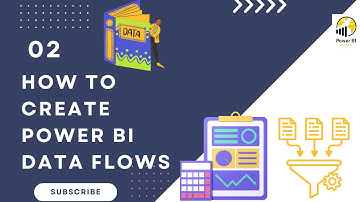 How to CONFIGURE Dataflows in Power BI || Beginners Guide to Power BI in 2024