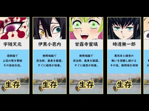 【鬼滅の刃】もしも縁壱が無限城編で登場したら【死亡or生存】
