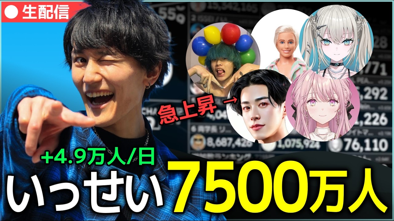 🔴 にじさんじ新人VTuber・急上昇中！（リアルタイム推移）｜🚀 いっせい、一世風靡：7500万人へ