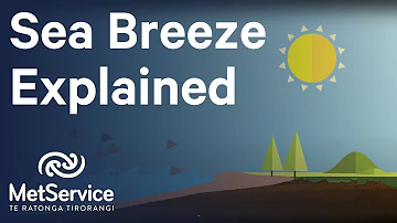 What causes a Sea Breeze?