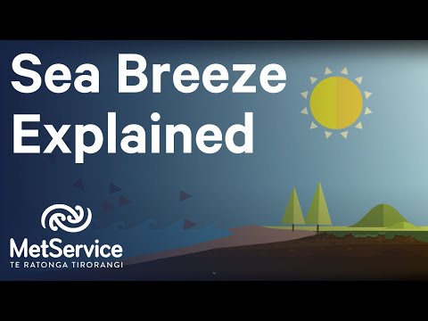 Sea Breeze Explained