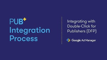 Integration with Double-Click for Publishers (DFP)