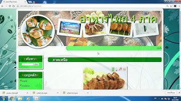 ผลงานการแข่งขันการสร้าง Webpage ประเภท Text Editor ม.1–ม.3 สพป. ระดับชาติ ครั้งที่ 67