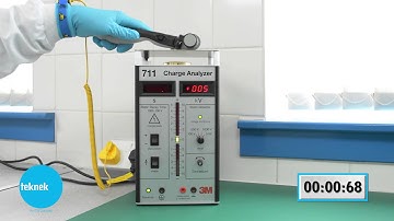 Teknek Nanocleen Anti-Static Test