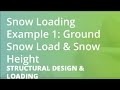 Ontario Snow Load Table
