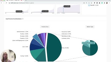 How to find analytics on state trial court judges