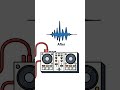 Pioneer XDJ RR AUX Port Explained II LINE vs PORTABLE Mode Difference in Hindi