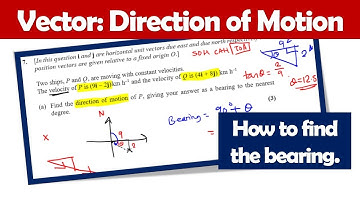 Vectors: How to find the bearing using the direction of motion (M1 June 2017 video)