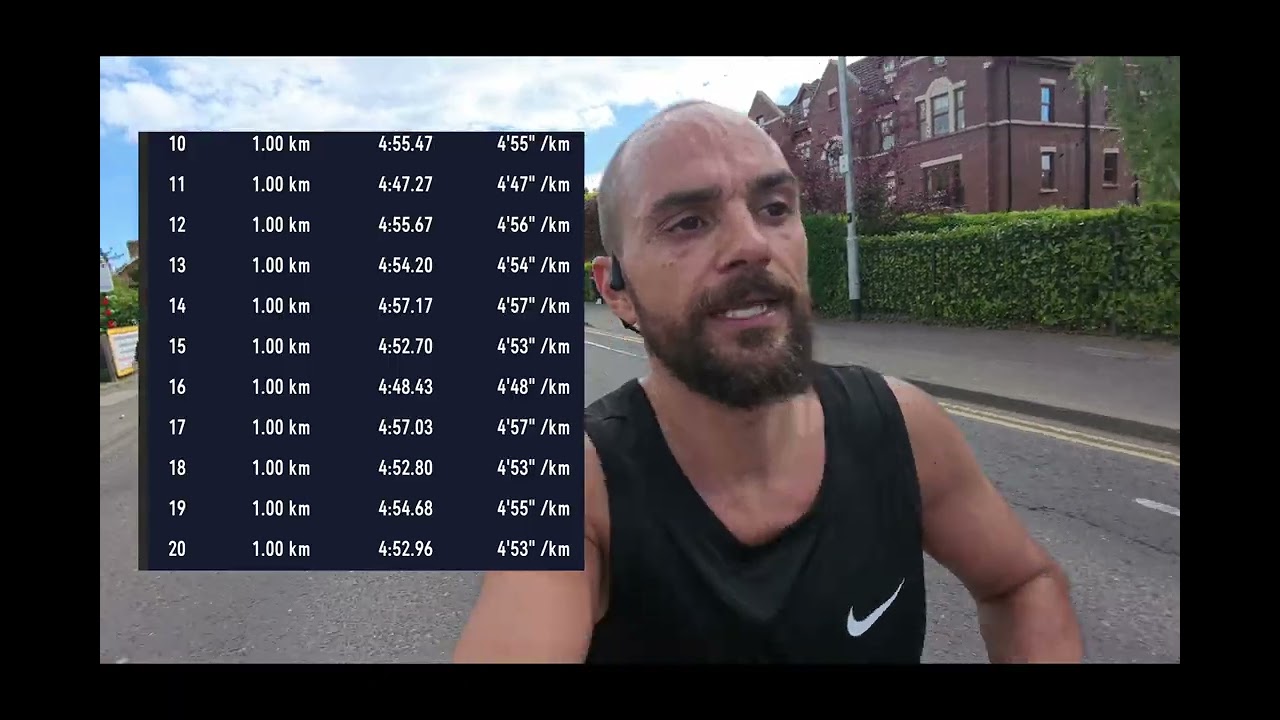 belfast marathon sub3.30 attempt 2025