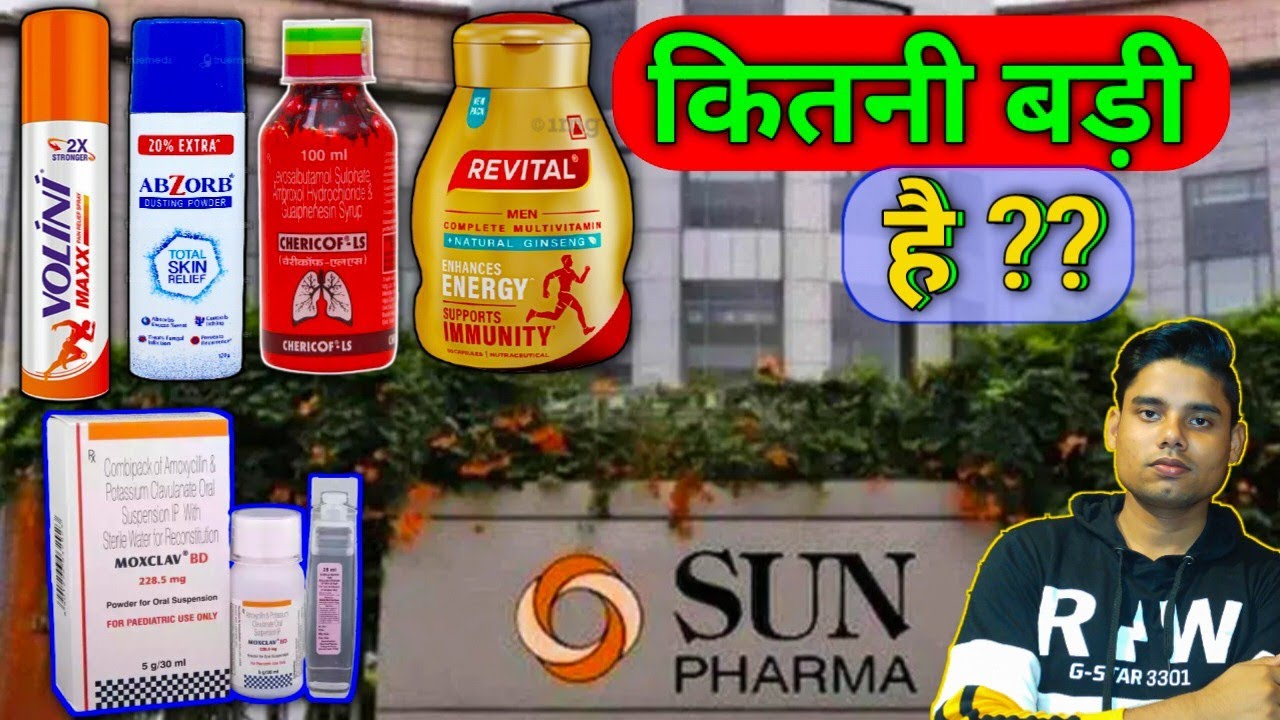 Most Popular Medicine from Sun Pharma 💊 || Sun Pharma company 