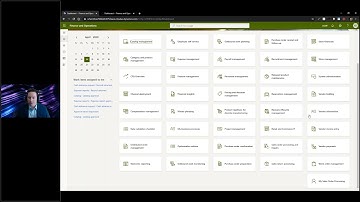 How to Change Dashboard Views in Dynamics 365 Finance and Supply Chain Management