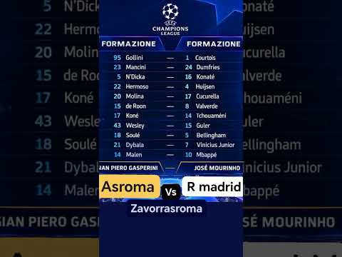 Video Champions league Roma Vs real Madrid formazioni ufficiali