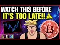 VERY BORING Technical Analysis (Don't Even Watch)