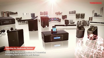 An Introduction to Thinkware