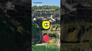 The First Richest Empire of Every Country in History” #countryballs #pyaredesh #history