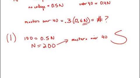 GMAT Official Guide 13: Data Sufficiency 94
