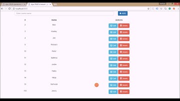 Ajax CRUD operations in Laravel   Code Explanation Video