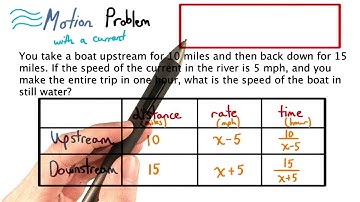 Motion Problem with a Current 1 Equation - Visualizing Algebra