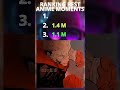 Best Anime Moments Part-1 #shorts #memes #anime