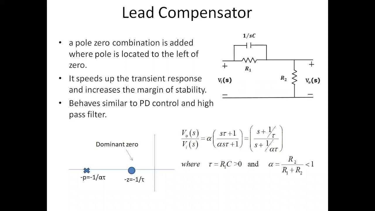 Control System Compensators YouTube