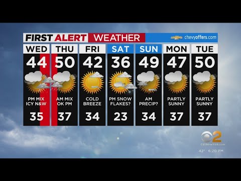 First Alert Forecast: