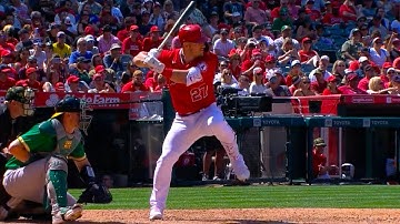 Mike Trout Slow Motion Home Run Baseball Swing Hitting Mechanics Instruction Video