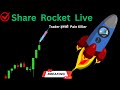 NEPSE LIVE - AI CHART OBSERVE TECHNICAL ANALYSIS #nepselivetoday