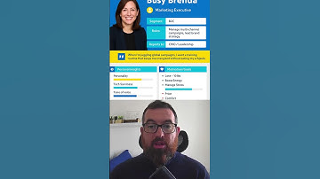 Ai Persona Made in 30 seconds