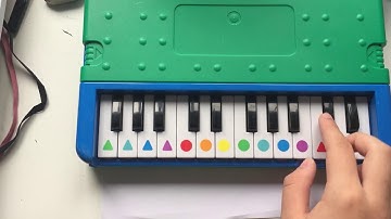 When you wanna make a video but you