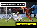 Spcifique gardien de but le face  face one vs one goalkeeper training analyse technique
