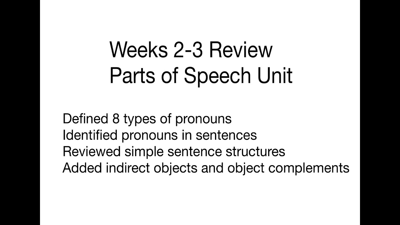 pronouns-objects-and-complements-youtube