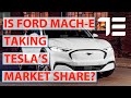 Is The Ford Mach E Taking Tesla's Market Share and Sales, Have the Competition Finally Arrived?