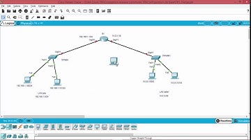 Configurer les paramètres de base d