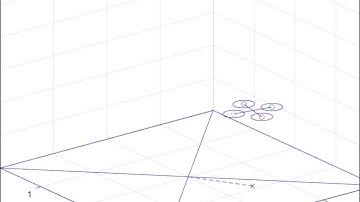 Quadrotor animation
