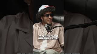 Was Coby White Robbed of Most Improved Player?