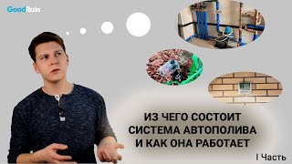 Что такое система автополива, как она устроена и как работает. Часть 1