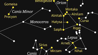 The Mazzaroth(the stars, constellations) show Yahshua the Messiah before Eden 