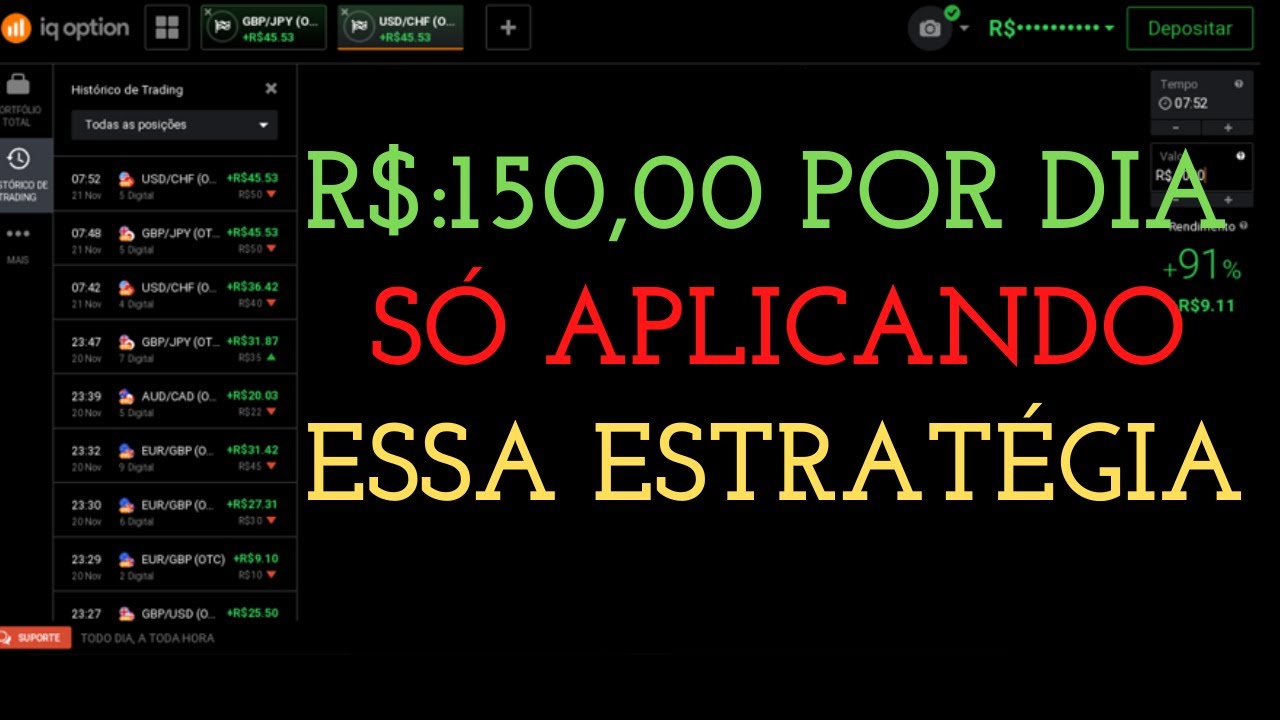 IQ OPTION – MELHOR ESTRATÉGIA PARA INICIANTES PARA 2022