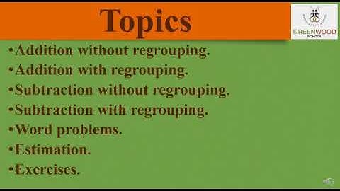 Grade 5 - Maths (Chapter 2 - Operations On Large Numbers - Part 1)