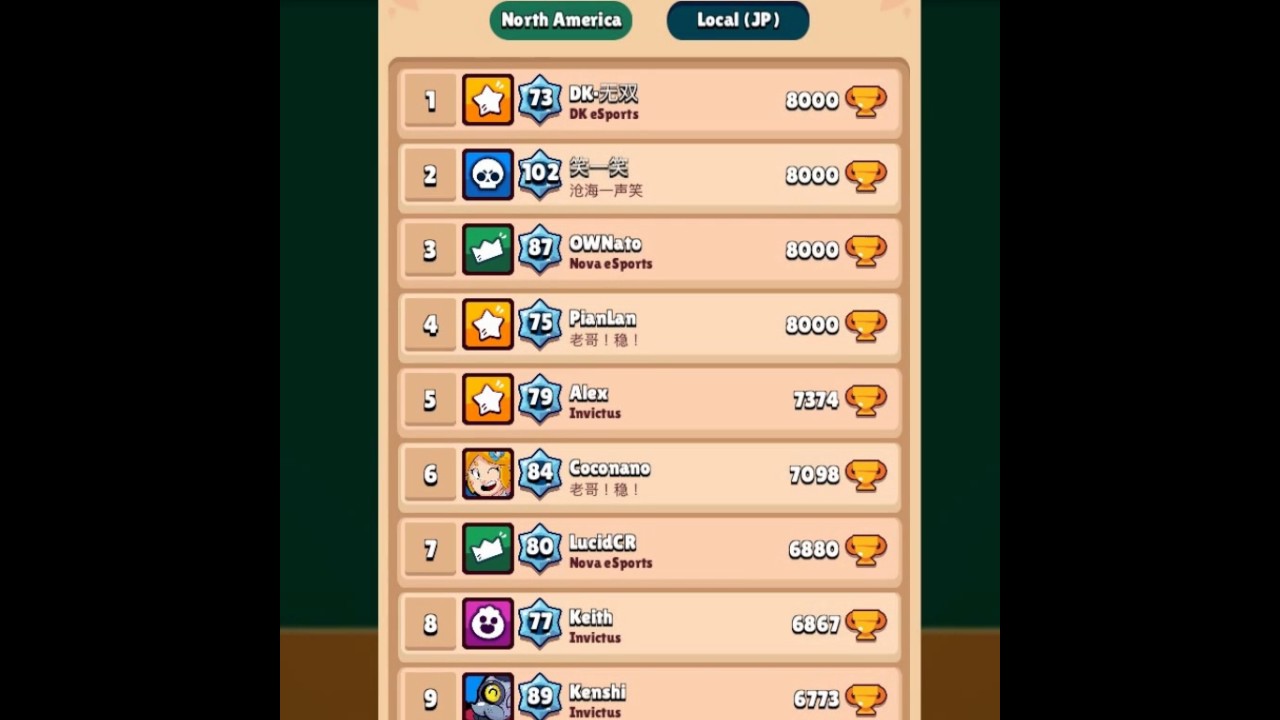 Brawl stars  Leaderboard- July 15th 2017 vs July 30th 2017 