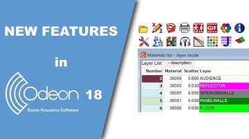 New features in ODEON Room Acoustics Software 18
